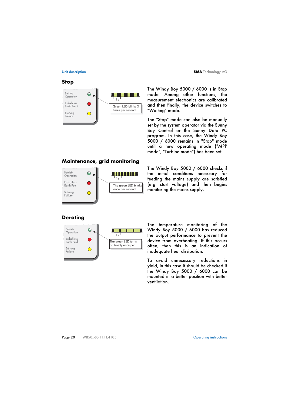 SMA WB 5000 User Manual | Page 20 / 70