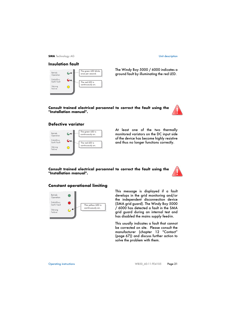 SMA WB 5000 User Manual | Page 21 / 70