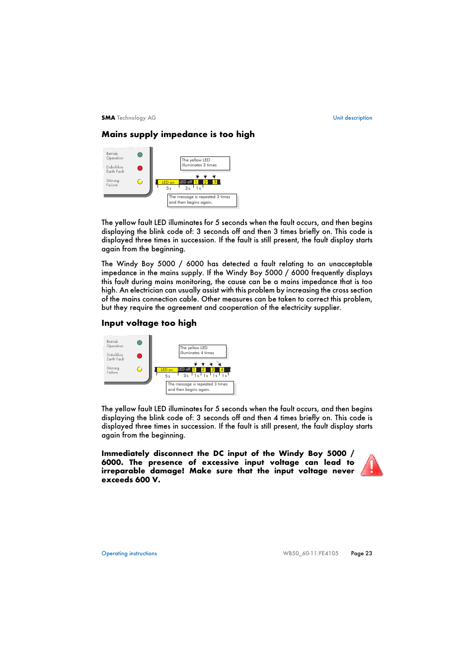 Mains supply impedance is too high, Input voltage too high | SMA WB 5000 User Manual | Page 23 / 70