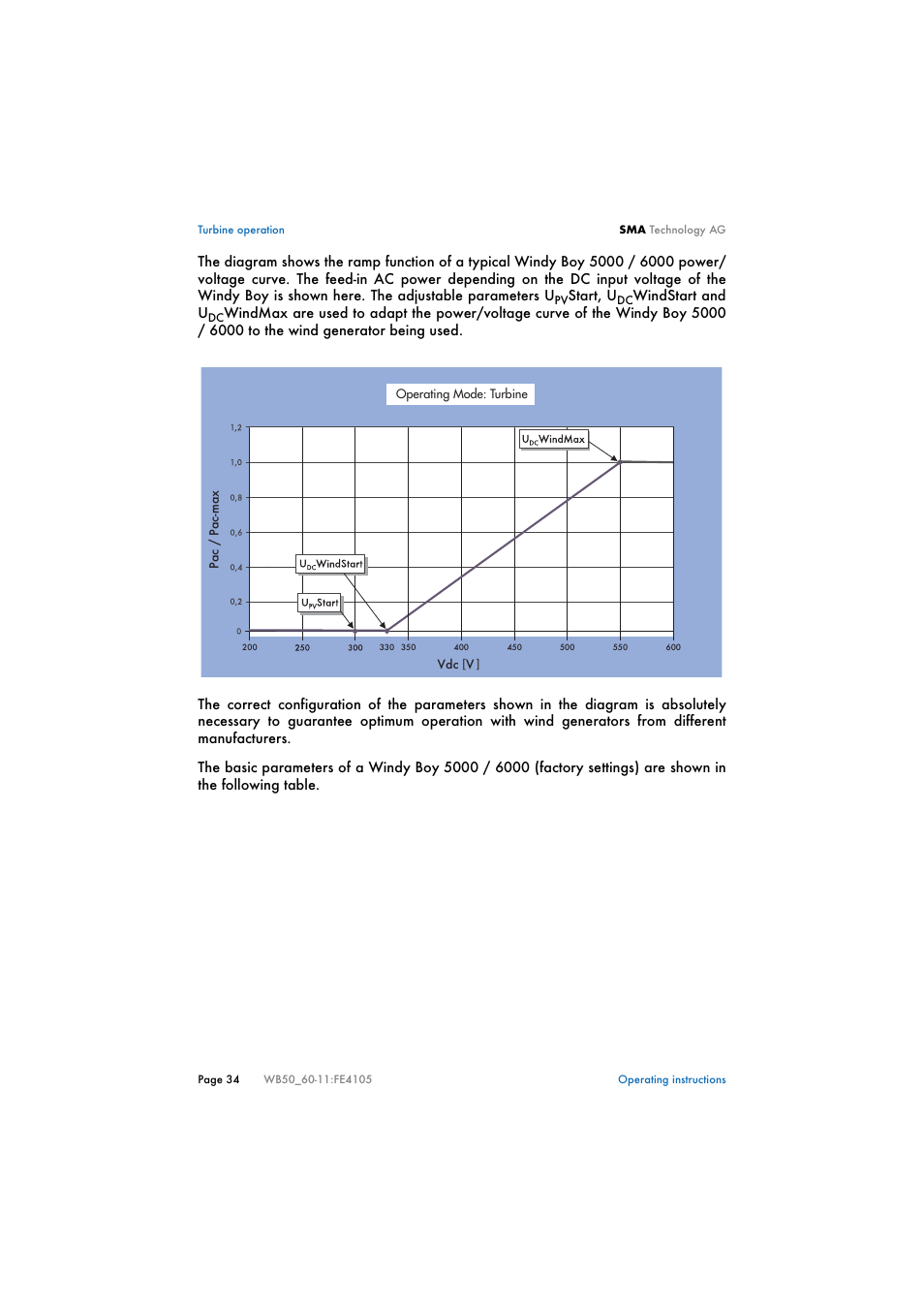 SMA WB 5000 User Manual | Page 34 / 70