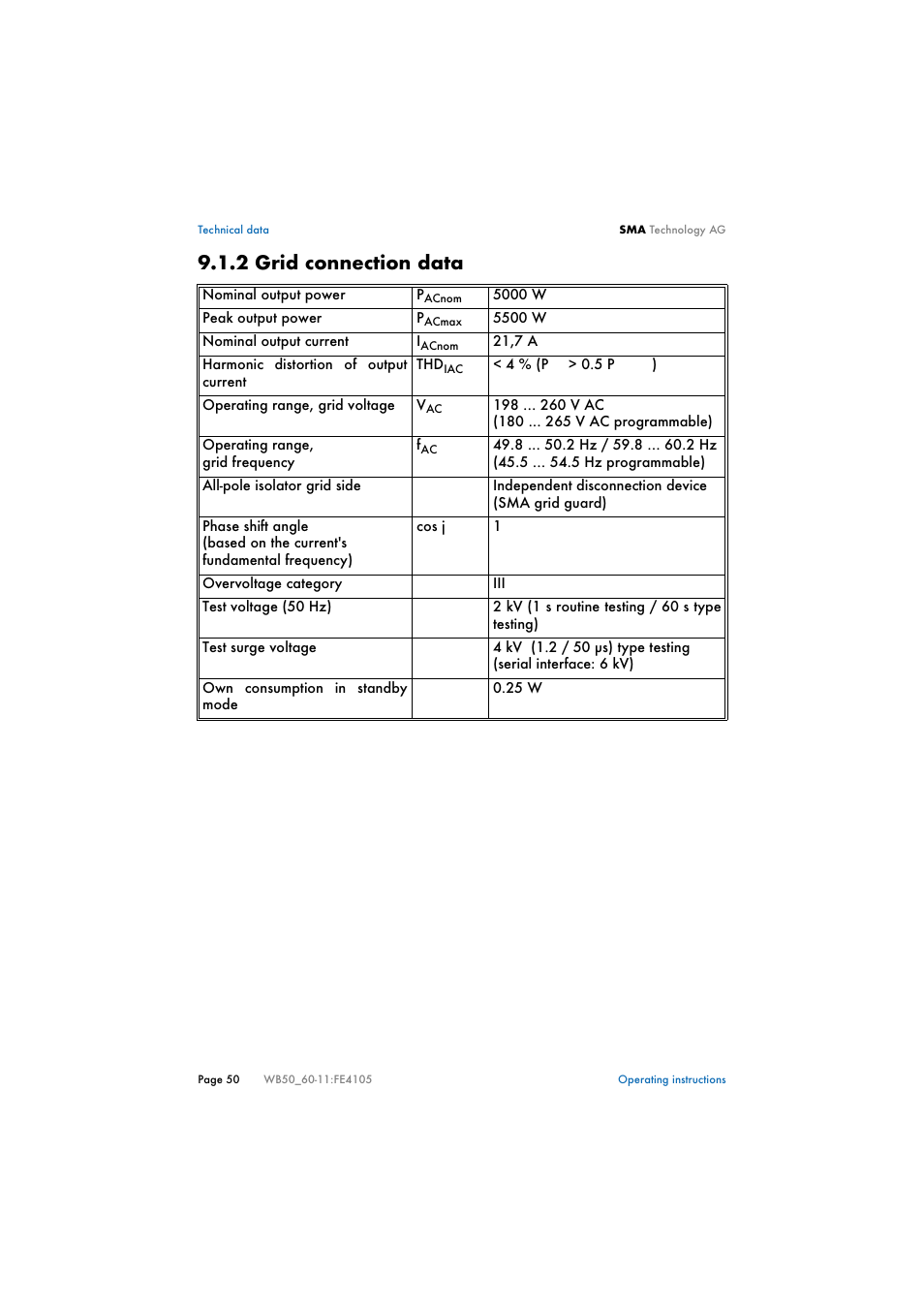 2 grid connection data, Grid connection data | SMA WB 5000 User Manual | Page 50 / 70