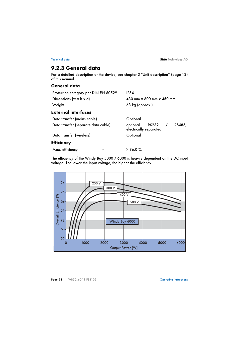 3 general data, General data | SMA WB 5000 User Manual | Page 54 / 70