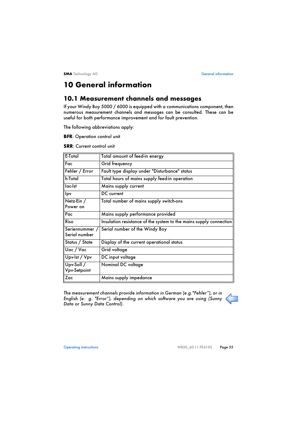 10 general information, 1 measurement channels and messages, General information | Measurement channels and messages | SMA WB 5000 User Manual | Page 55 / 70