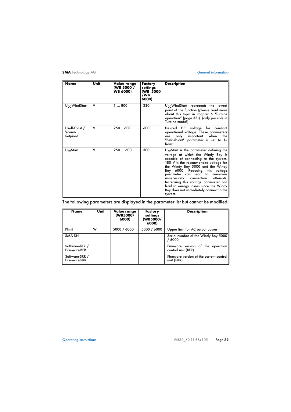 SMA WB 5000 User Manual | Page 59 / 70