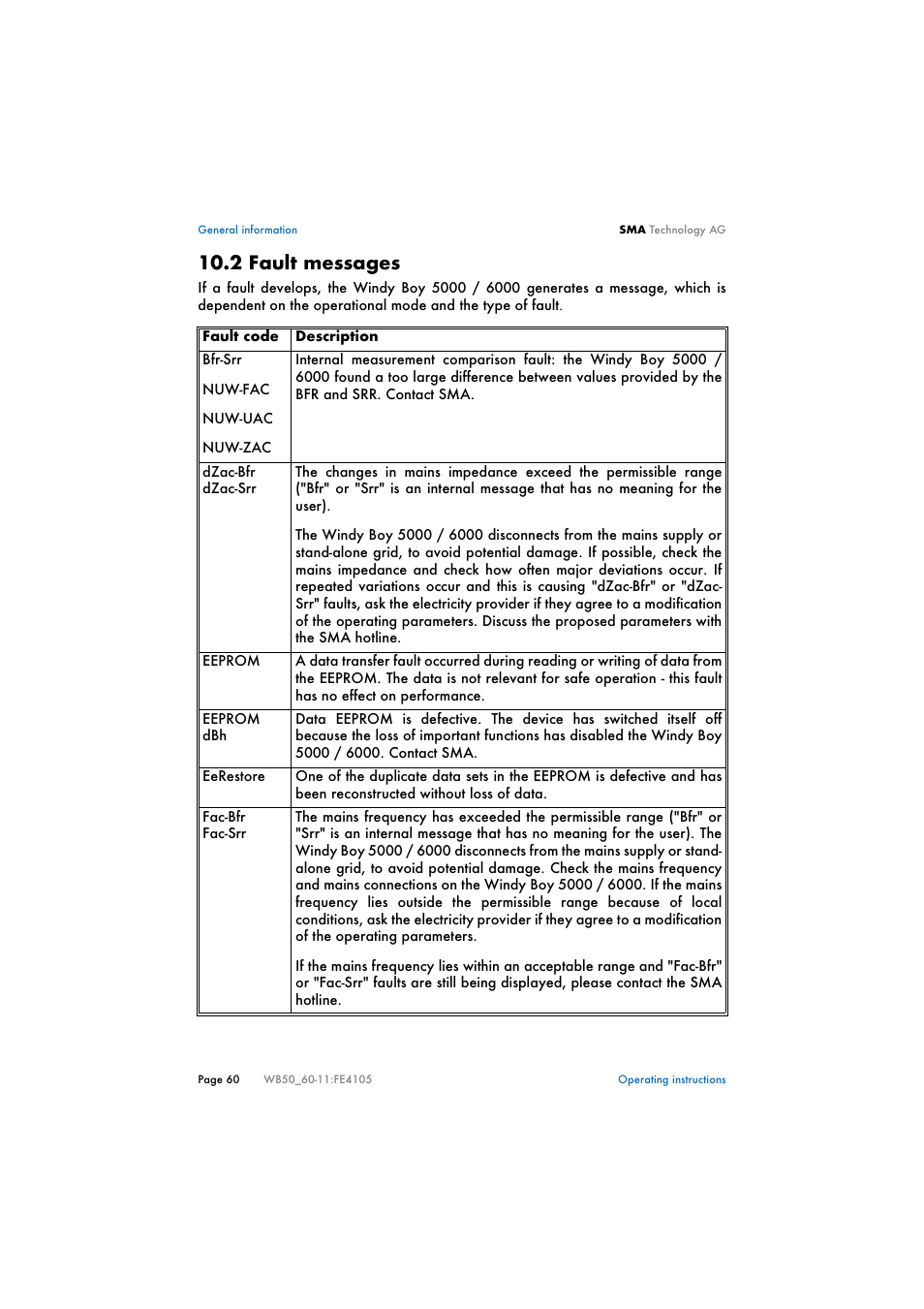 2 fault messages, Fault messages | SMA WB 5000 User Manual | Page 60 / 70