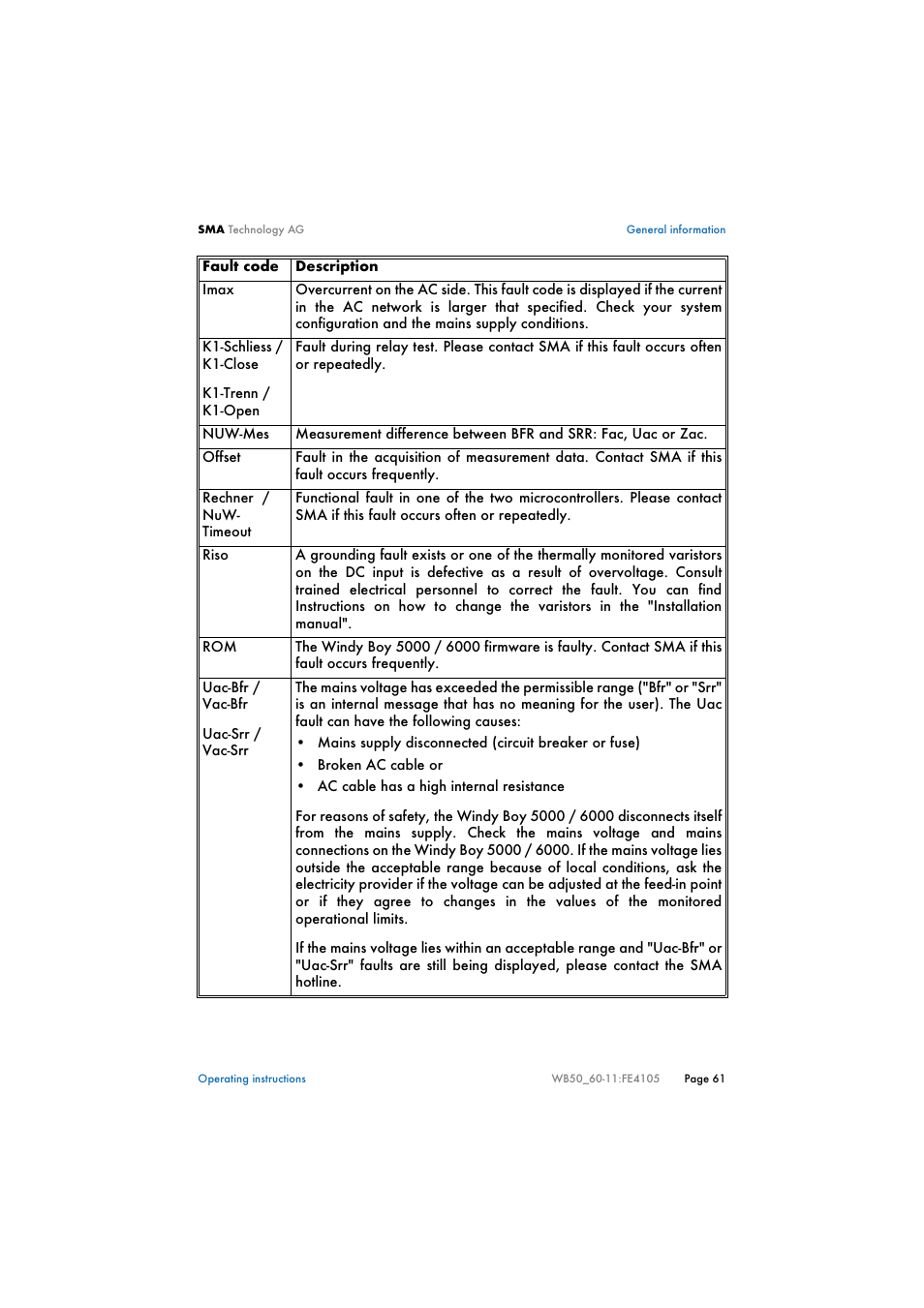 SMA WB 5000 User Manual | Page 61 / 70