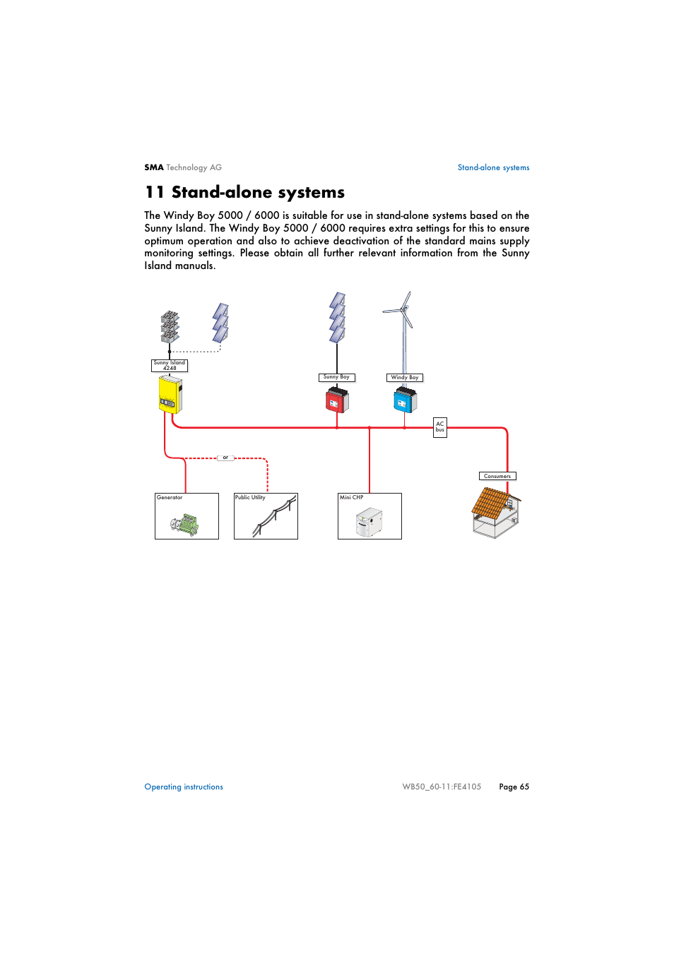 11 stand-alone systems, Stand-alone systems | SMA WB 5000 User Manual | Page 65 / 70