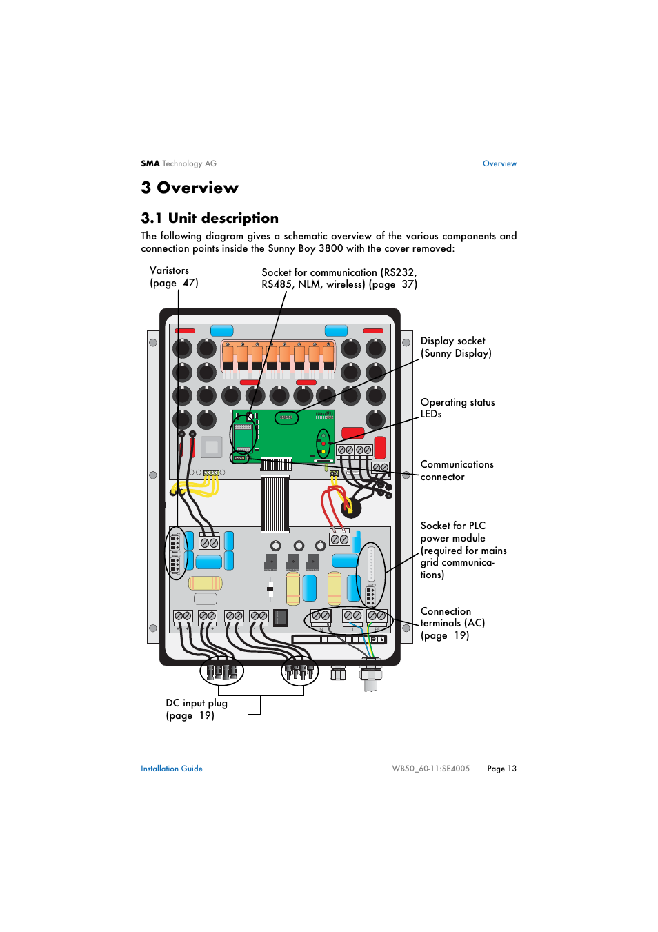 3 overview, 1 unit description, Overview | Unit description | SMA WB 5000 Installation User Manual | Page 13 / 54