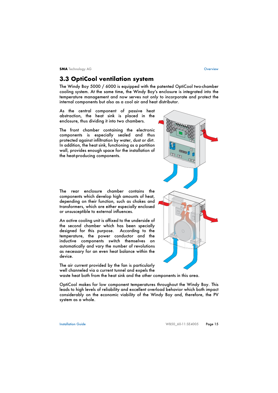 3 opticool ventilation system, Opticool ventilation system | SMA WB 5000 Installation User Manual | Page 15 / 54