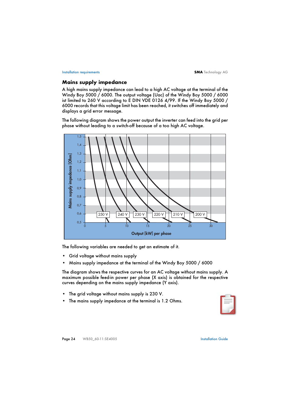 Mains supply impedance | SMA WB 5000 Installation User Manual | Page 24 / 54