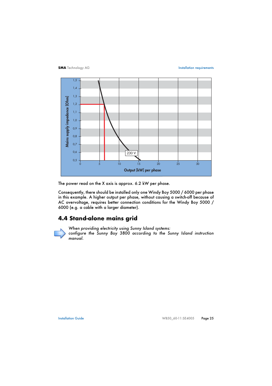 4 stand-alone mains grid, Stand-alone mains grid | SMA WB 5000 Installation User Manual | Page 25 / 54