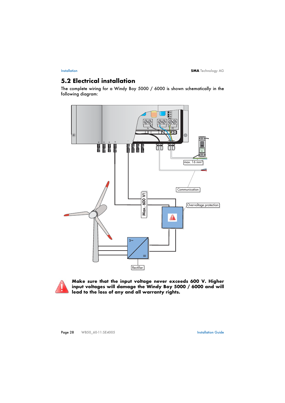 2 electrical installation, Electrical installation, Max. 600 v | SMA WB 5000 Installation User Manual | Page 28 / 54