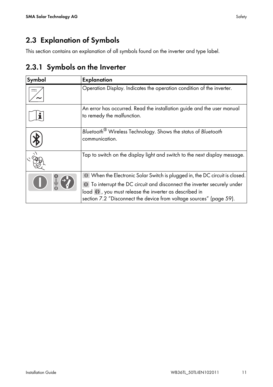 3 explanation of symbols, 1 symbols on the inverter, Explanation of symbols | Symbols on the inverter | SMA WB 3600TL User Manual | Page 11 / 96