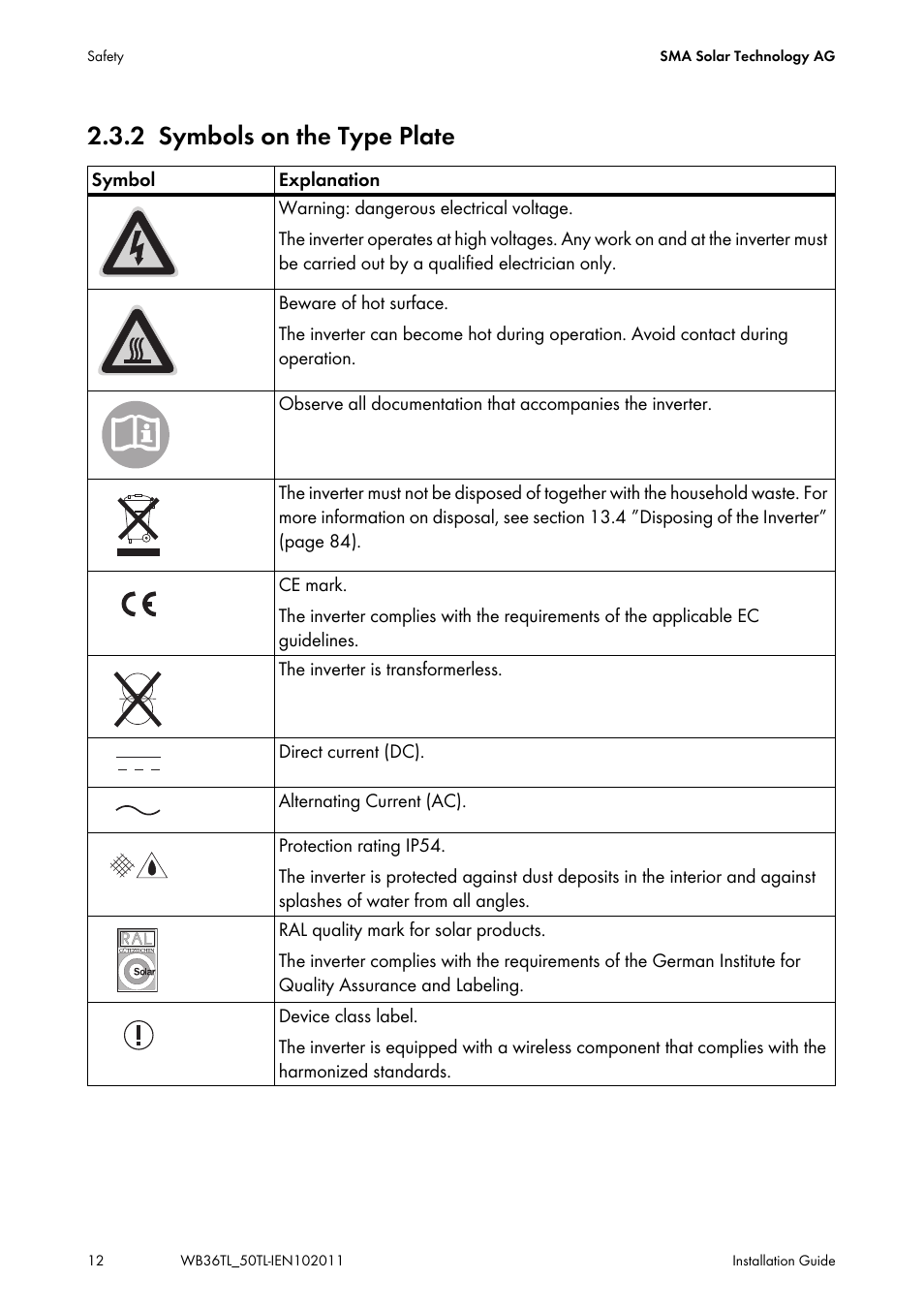2 symbols on the type plate, Symbols on the type plate | SMA WB 3600TL User Manual | Page 12 / 96