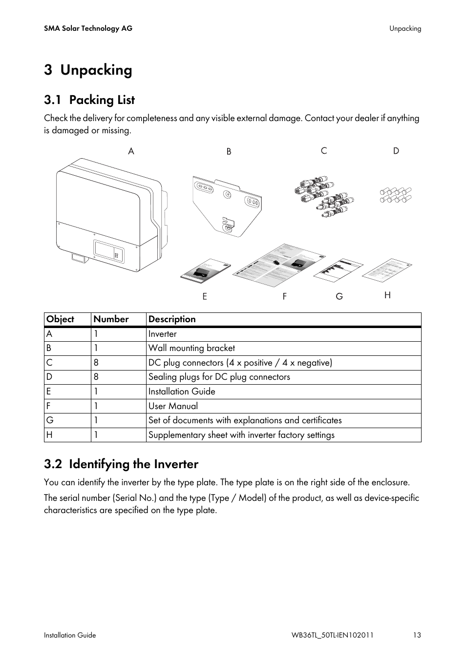 3 unpacking, 1 packing list, 2 identifying the inverter | Unpacking, Packing list, Identifying the inverter | SMA WB 3600TL User Manual | Page 13 / 96