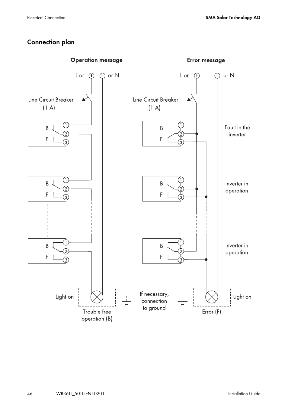 Connection plan | SMA WB 3600TL User Manual | Page 46 / 96