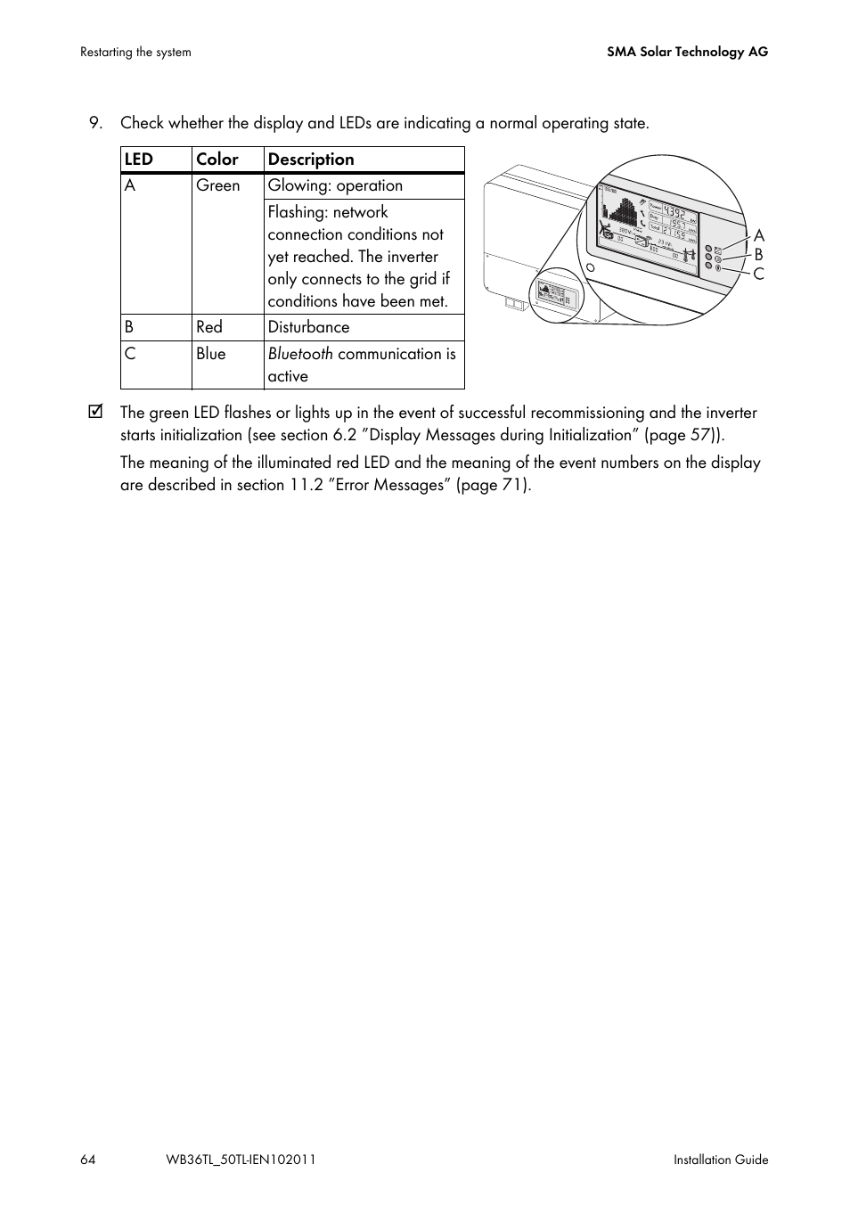SMA WB 3600TL User Manual | Page 64 / 96