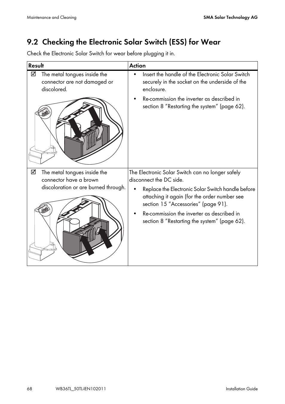 SMA WB 3600TL User Manual | Page 68 / 96