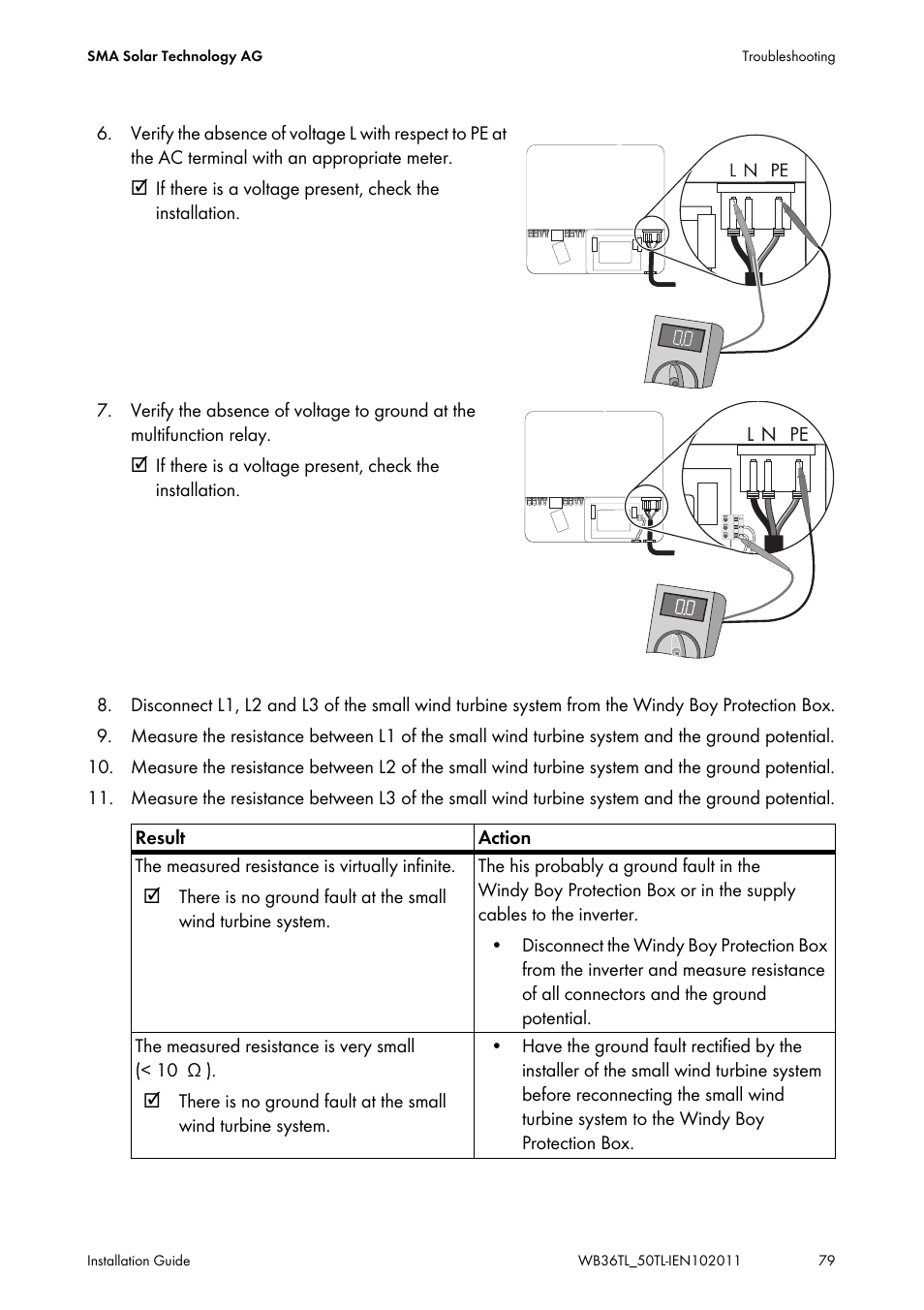 SMA WB 3600TL User Manual | Page 79 / 96