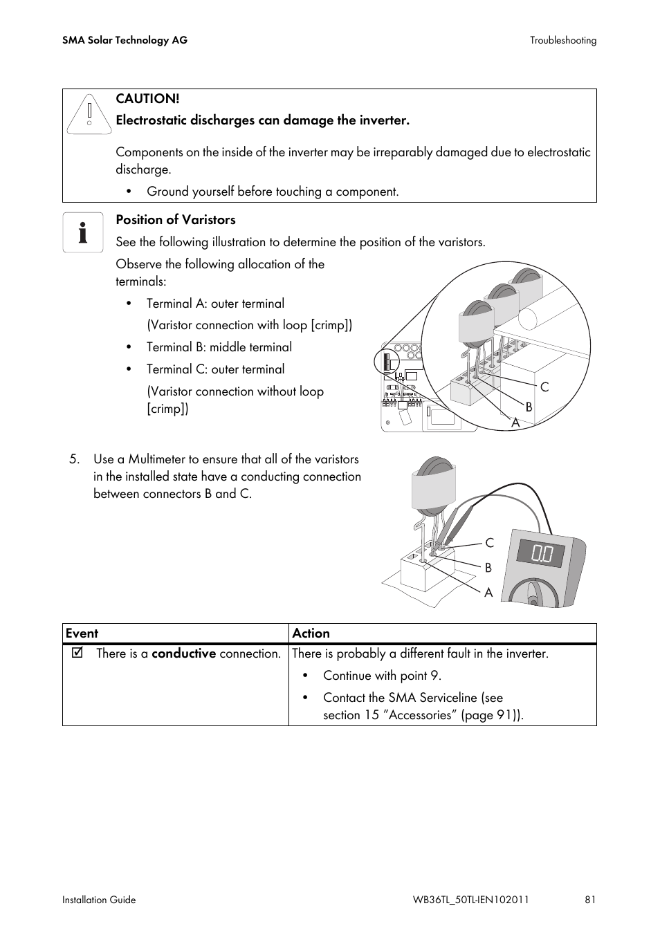 SMA WB 3600TL User Manual | Page 81 / 96