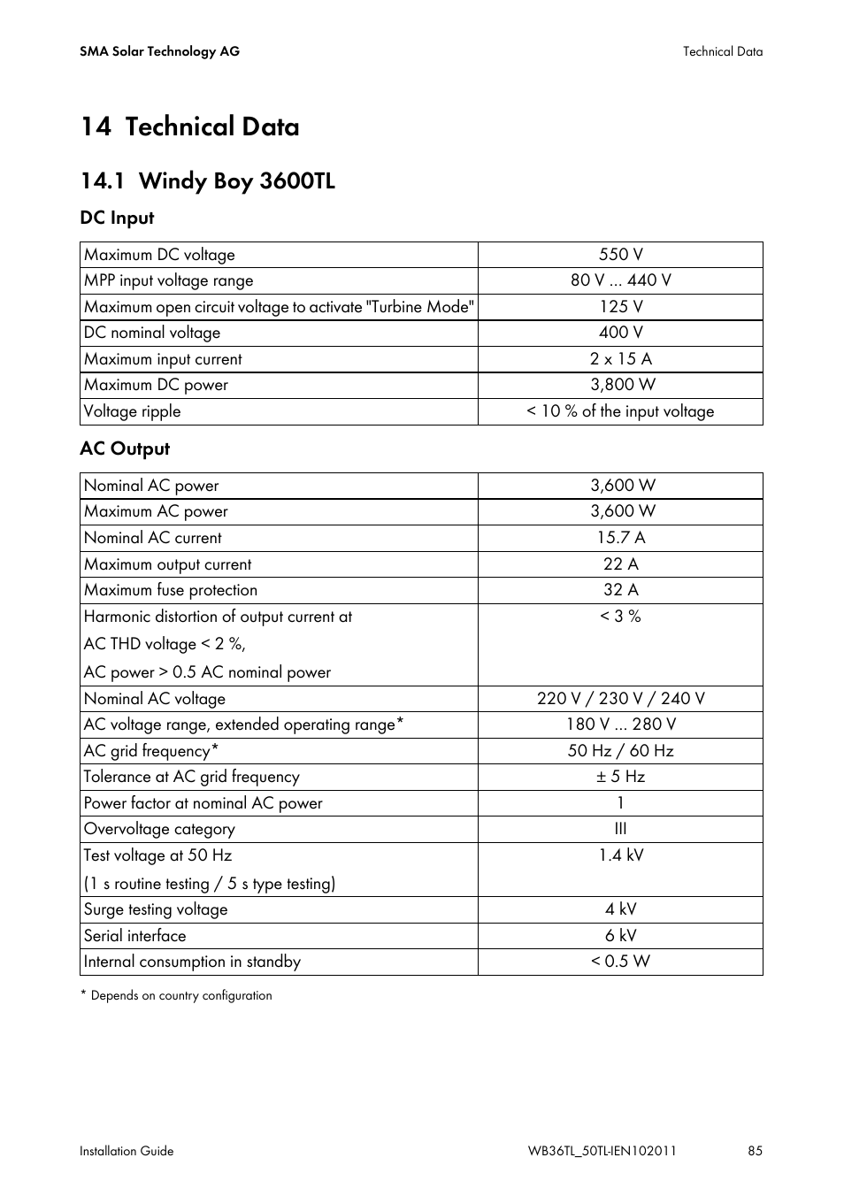 14 technical data, 1 windy boy 3600tl, Technical data | Windy boy 3600tl | SMA WB 3600TL User Manual | Page 85 / 96