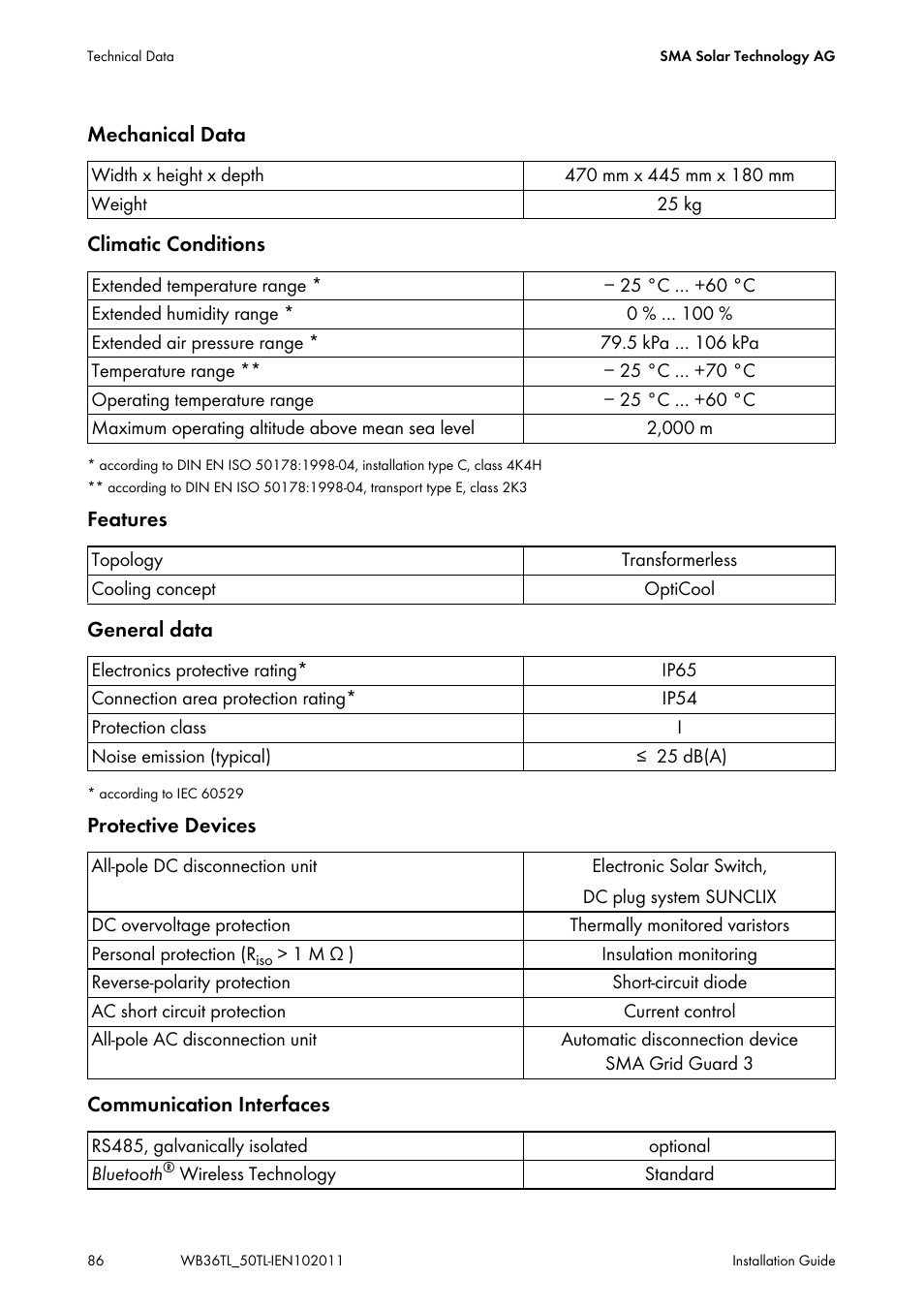 SMA WB 3600TL User Manual | Page 86 / 96