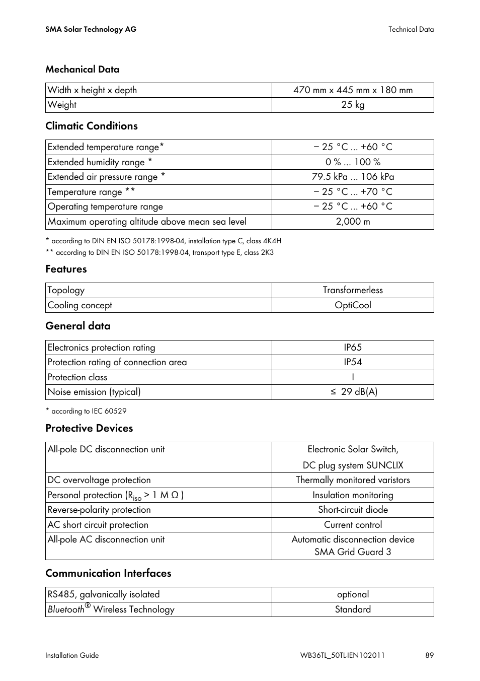 SMA WB 3600TL User Manual | Page 89 / 96