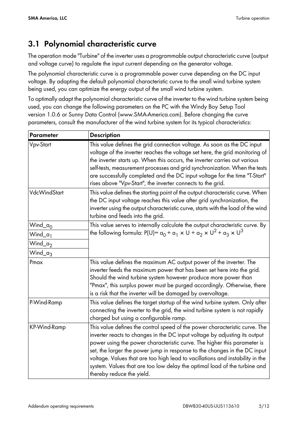 1 polynomial characteristic curve | SMA WB 3000-US User Manual | Page 5 / 12