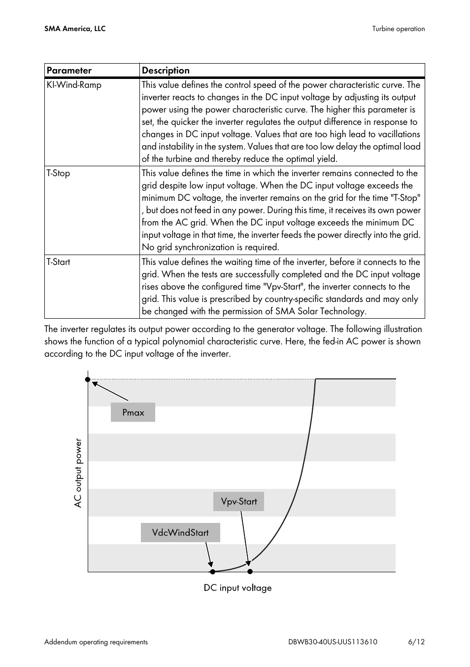 SMA WB 3000-US User Manual | Page 6 / 12