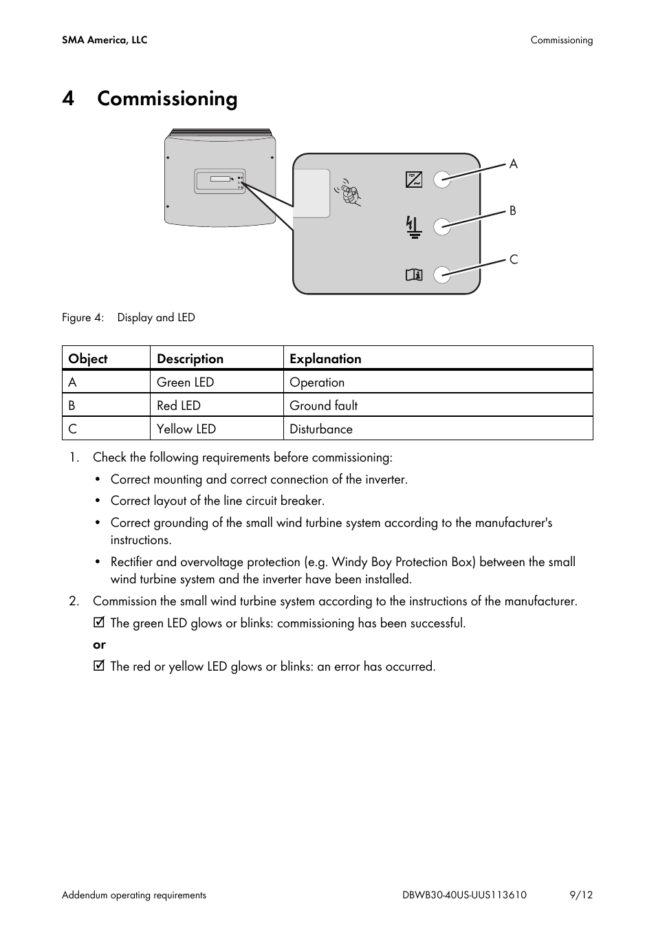 4 commissioning | SMA WB 3000-US User Manual | Page 9 / 12