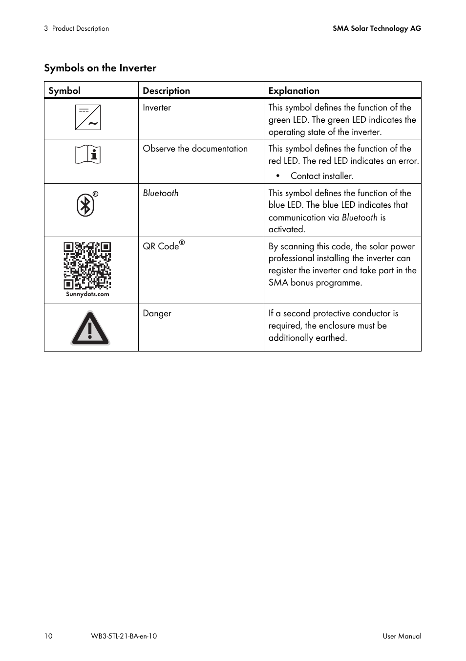 SMA WB 3000-21 User Manual | Page 10 / 24