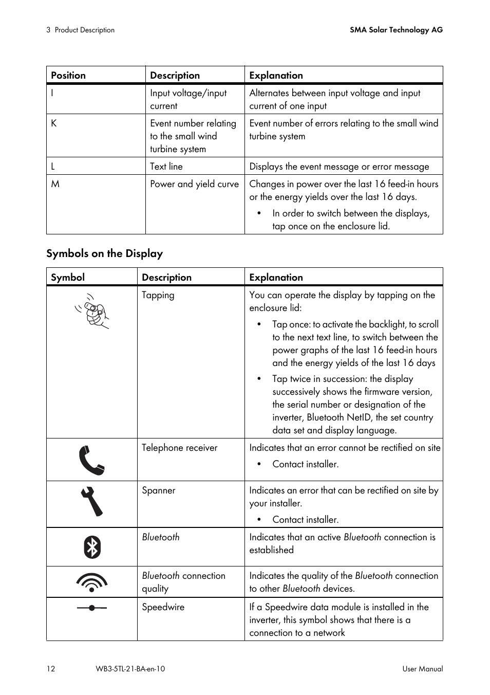 SMA WB 3000-21 User Manual | Page 12 / 24