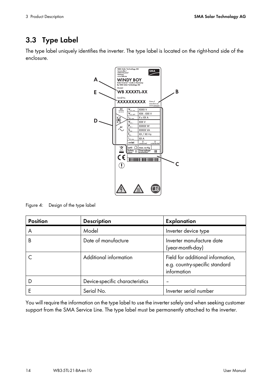 3 type label | SMA WB 3000-21 User Manual | Page 14 / 24