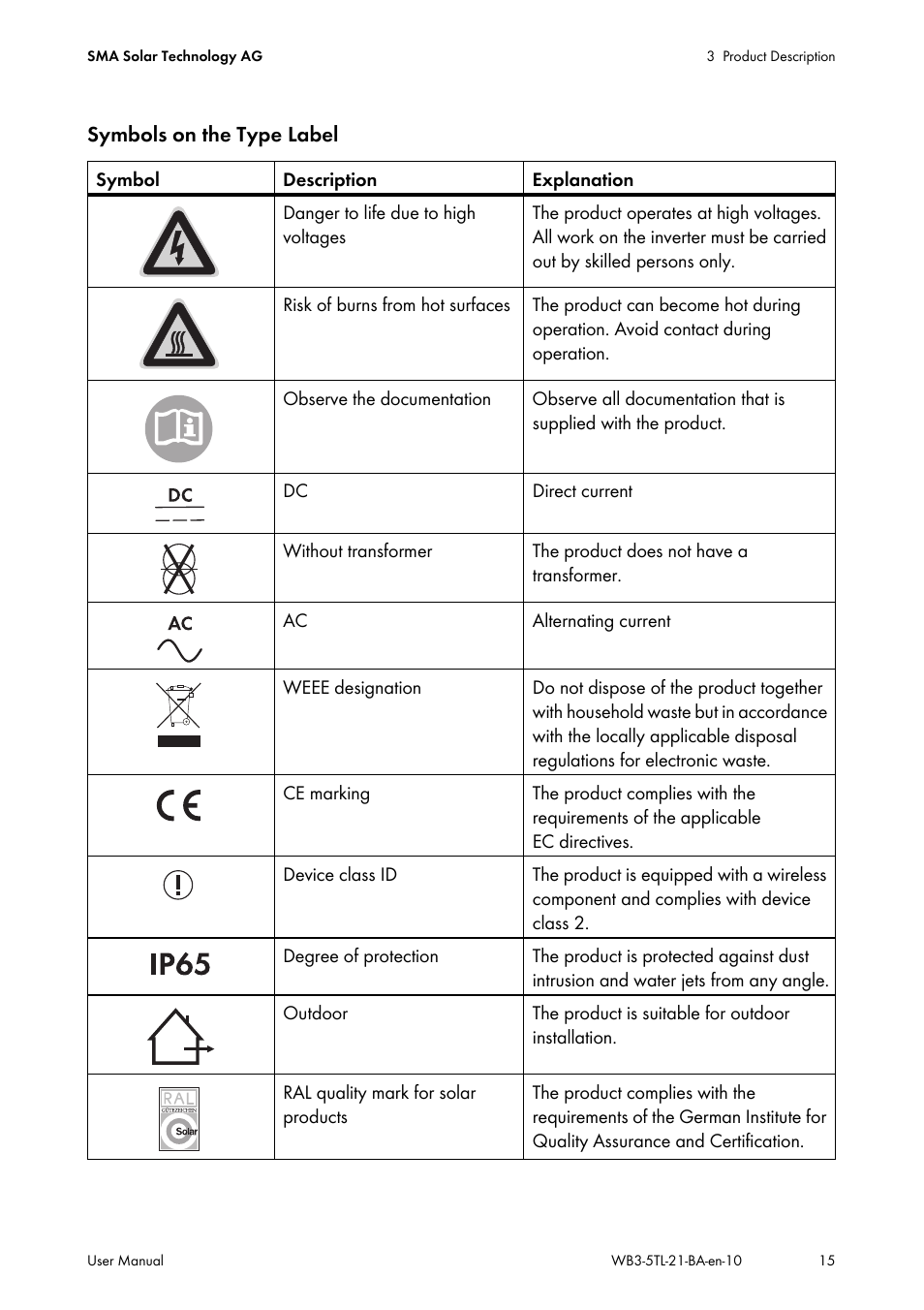 SMA WB 3000-21 User Manual | Page 15 / 24