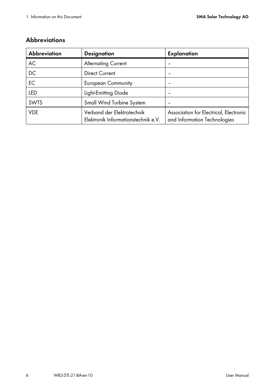 SMA WB 3000-21 User Manual | Page 6 / 24
