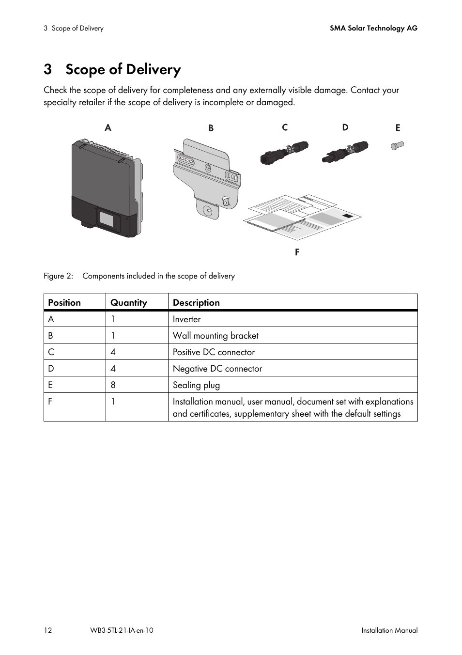 3 scope of delivery | SMA WB 3000-21 Installation User Manual | Page 12 / 92