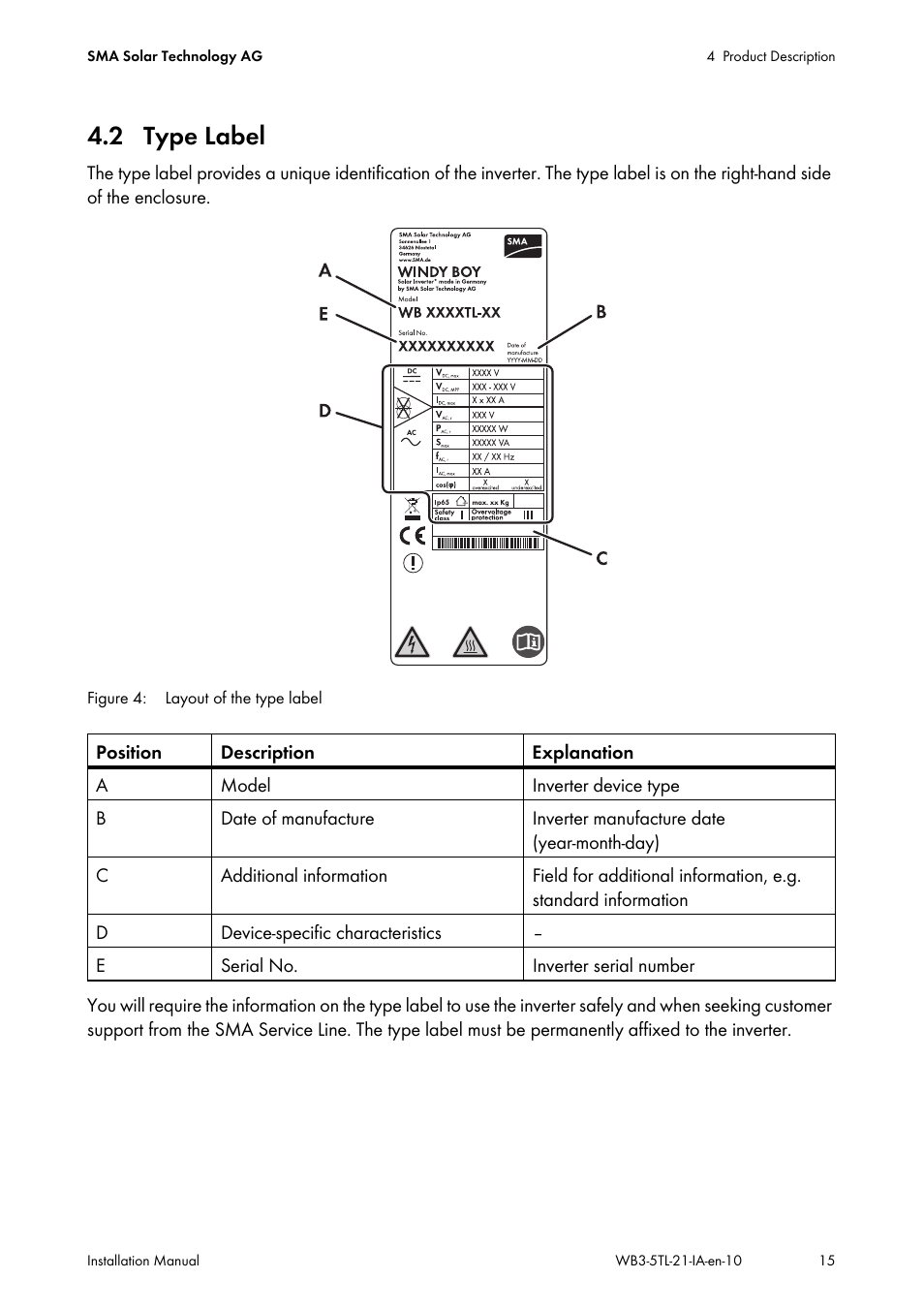 2 type label | SMA WB 3000-21 Installation User Manual | Page 15 / 92