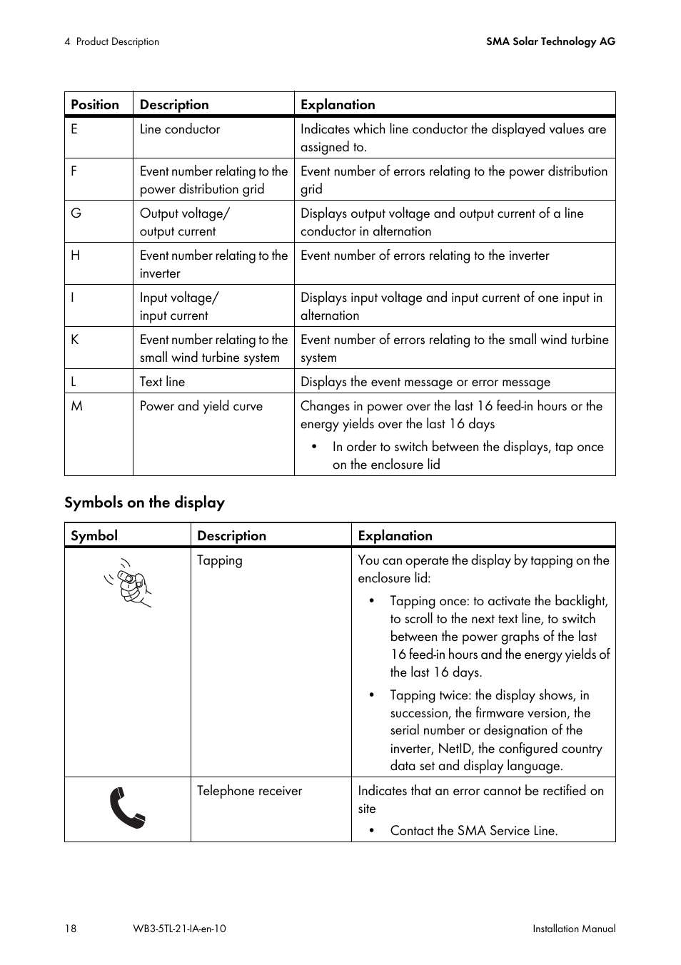 SMA WB 3000-21 Installation User Manual | Page 18 / 92