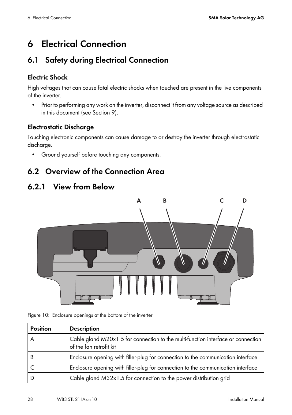 6 electrical connection, 1 safety during electrical connection, 2 overview of the connection area | 1 view from below | SMA WB 3000-21 Installation User Manual | Page 28 / 92