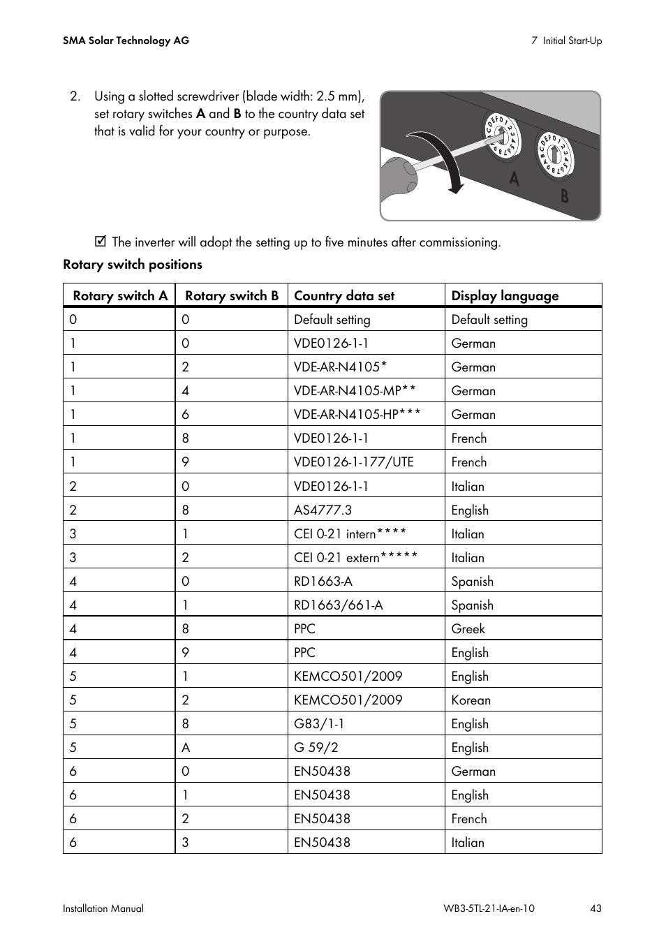 SMA WB 3000-21 Installation User Manual | Page 43 / 92