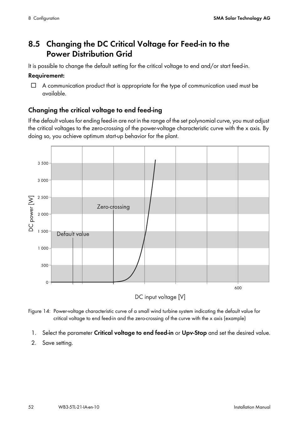 Power distribution grid | SMA WB 3000-21 Installation User Manual | Page 52 / 92