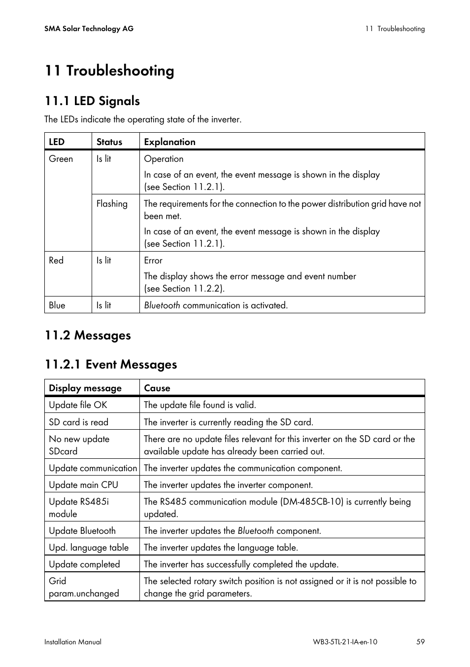 11 troubleshooting, 1 led signals, 2 messages | 1 event messages, 1 led signals 11.2 messages | SMA WB 3000-21 Installation User Manual | Page 59 / 92