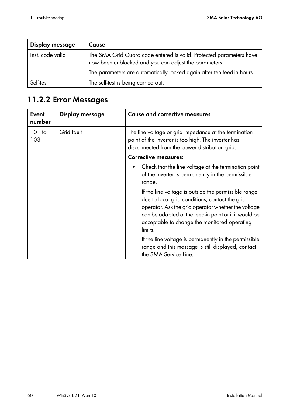 2 error messages | SMA WB 3000-21 Installation User Manual | Page 60 / 92