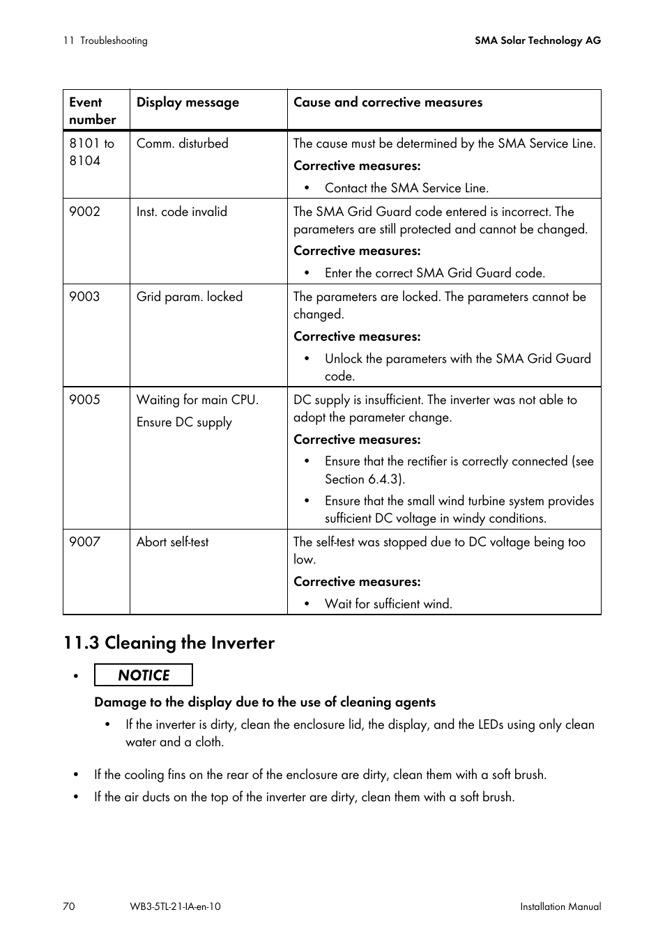 3 cleaning the inverter | SMA WB 3000-21 Installation User Manual | Page 70 / 92