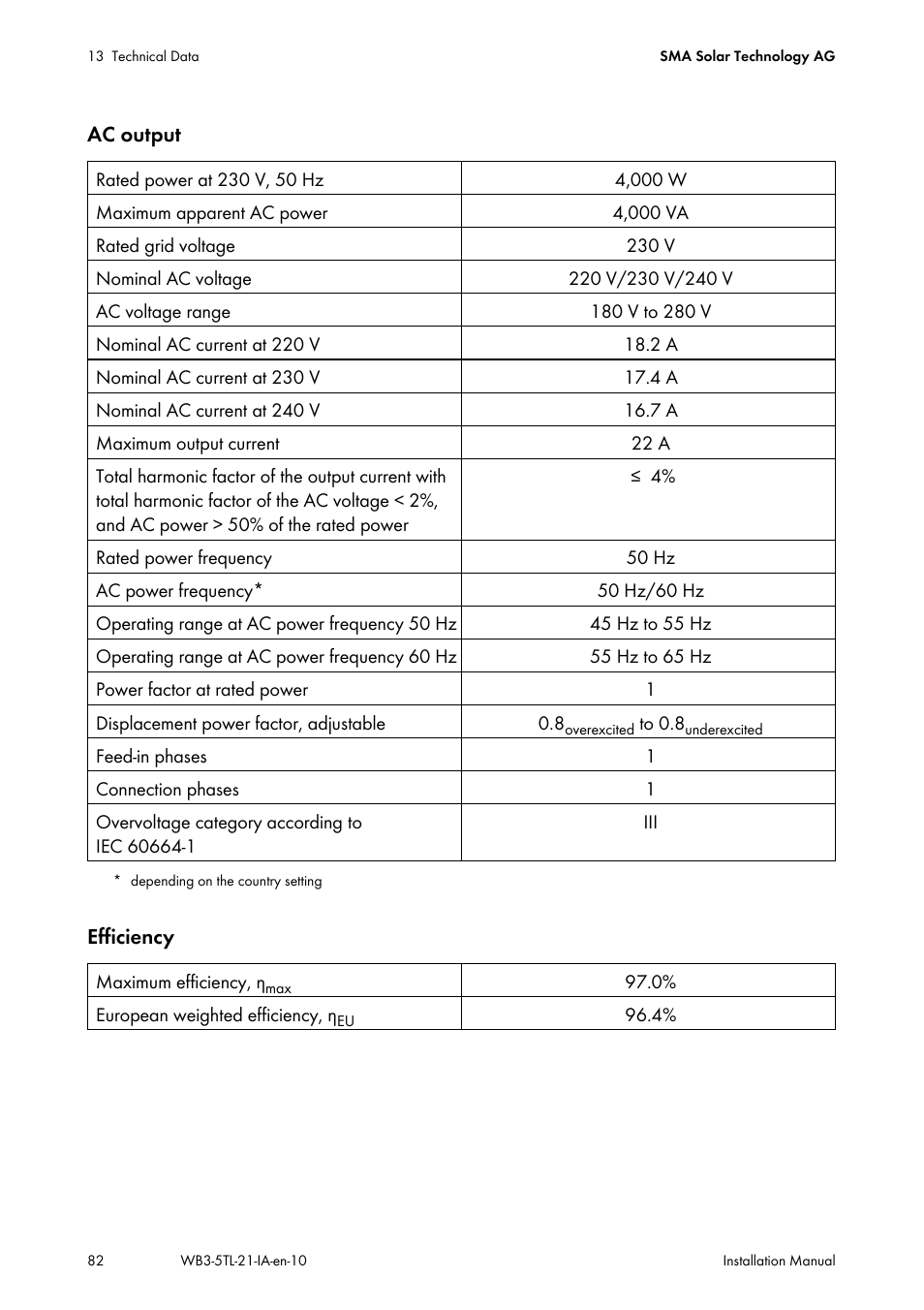 SMA WB 3000-21 Installation User Manual | Page 82 / 92