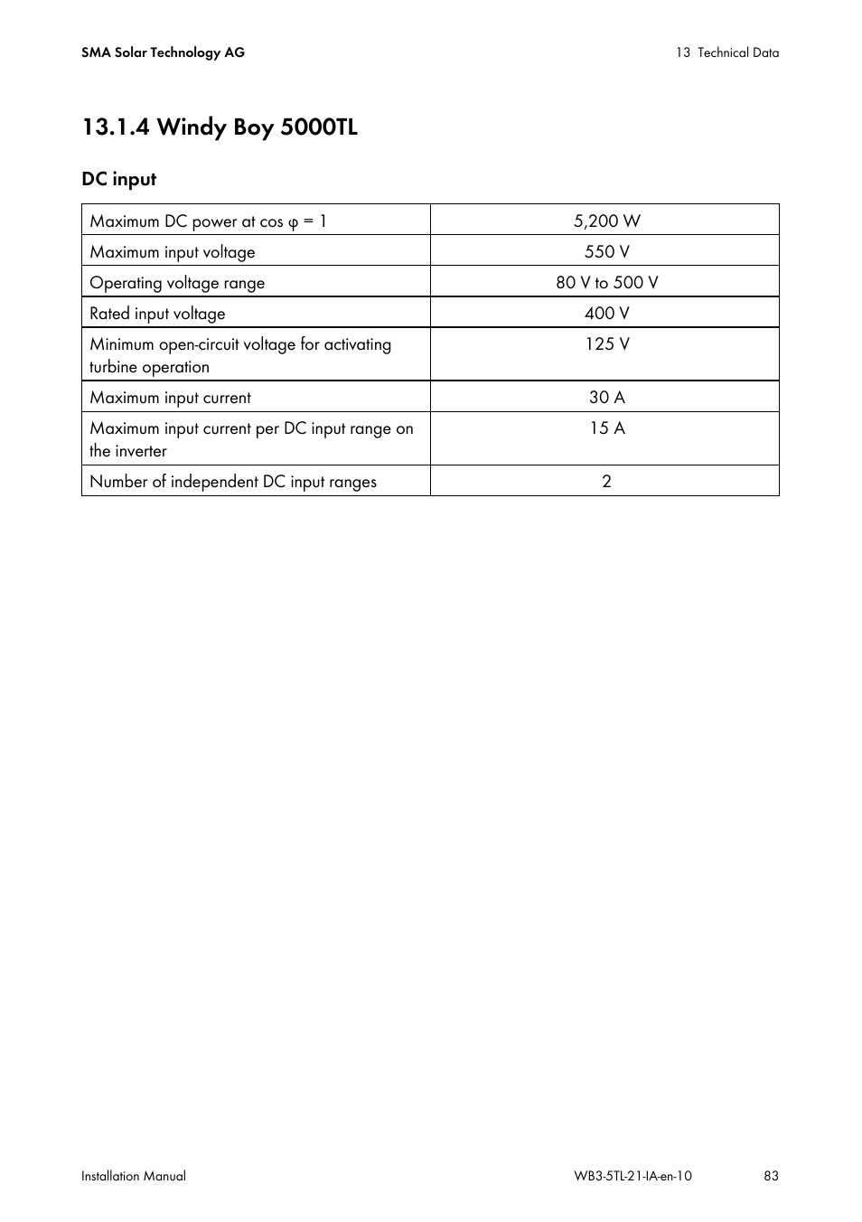 4 windy boy 5000tl | SMA WB 3000-21 Installation User Manual | Page 83 / 92