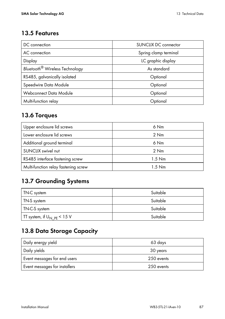 5 features, 6 torques, 7 grounding systems | 8 data storage capacity | SMA WB 3000-21 Installation User Manual | Page 87 / 92