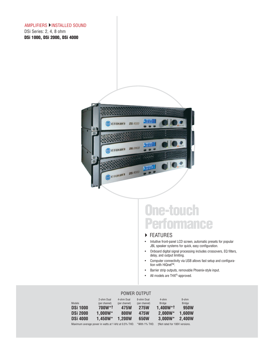 One-touch performance | Crown Audio I-T6000 User Manual | Page 12 / 83