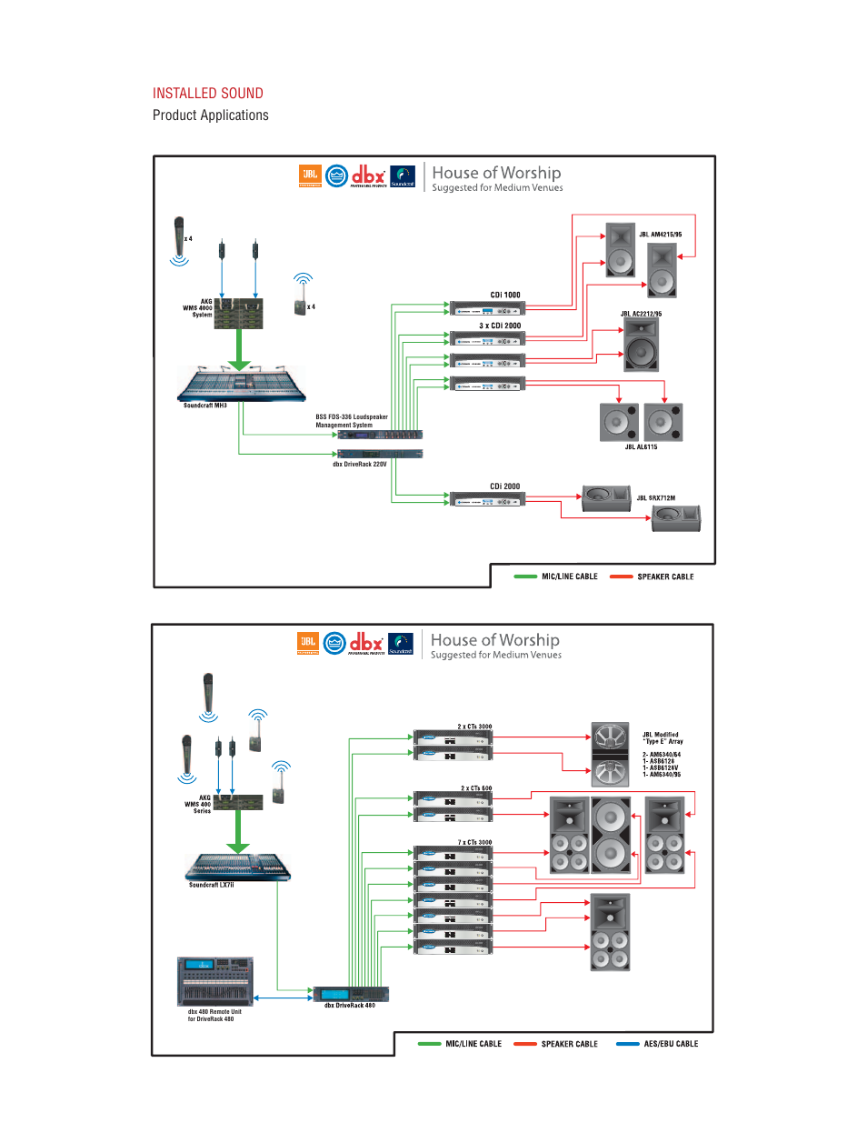 Installed sound product applications | Crown Audio I-T6000 User Manual | Page 14 / 83