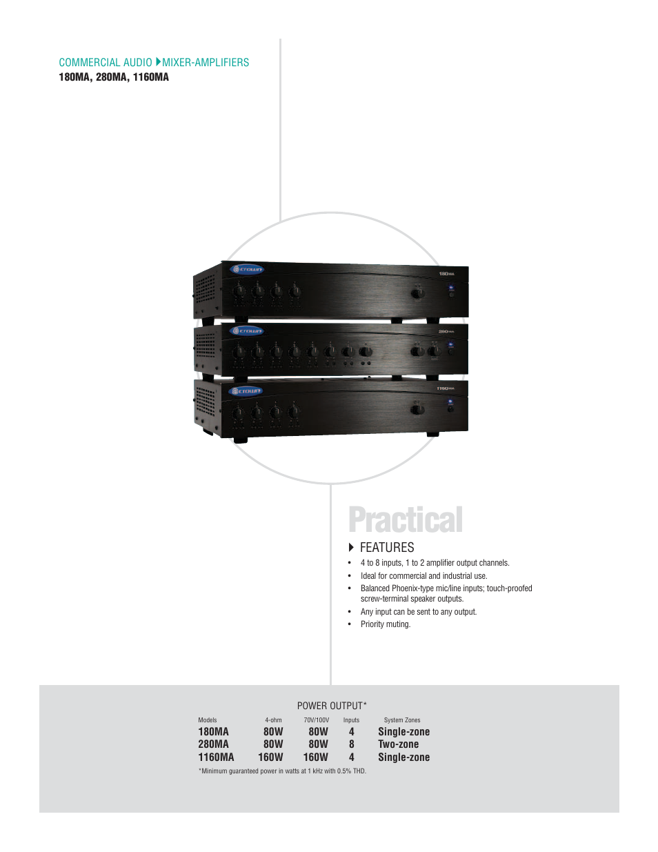 Practical, Features | Crown Audio I-T6000 User Manual | Page 24 / 83